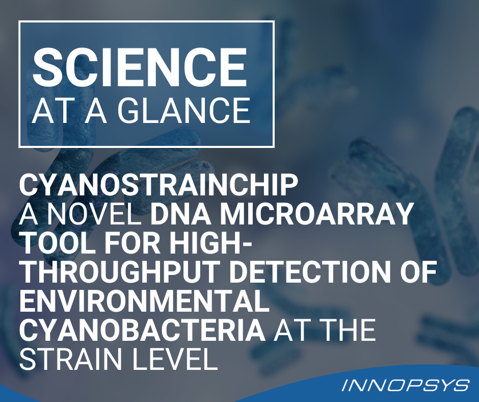 Cyanostrainchip : a Novel DNA Microarray Tool for High-Throughput Detection of Environmental Cyanobacteria at the Strain Level