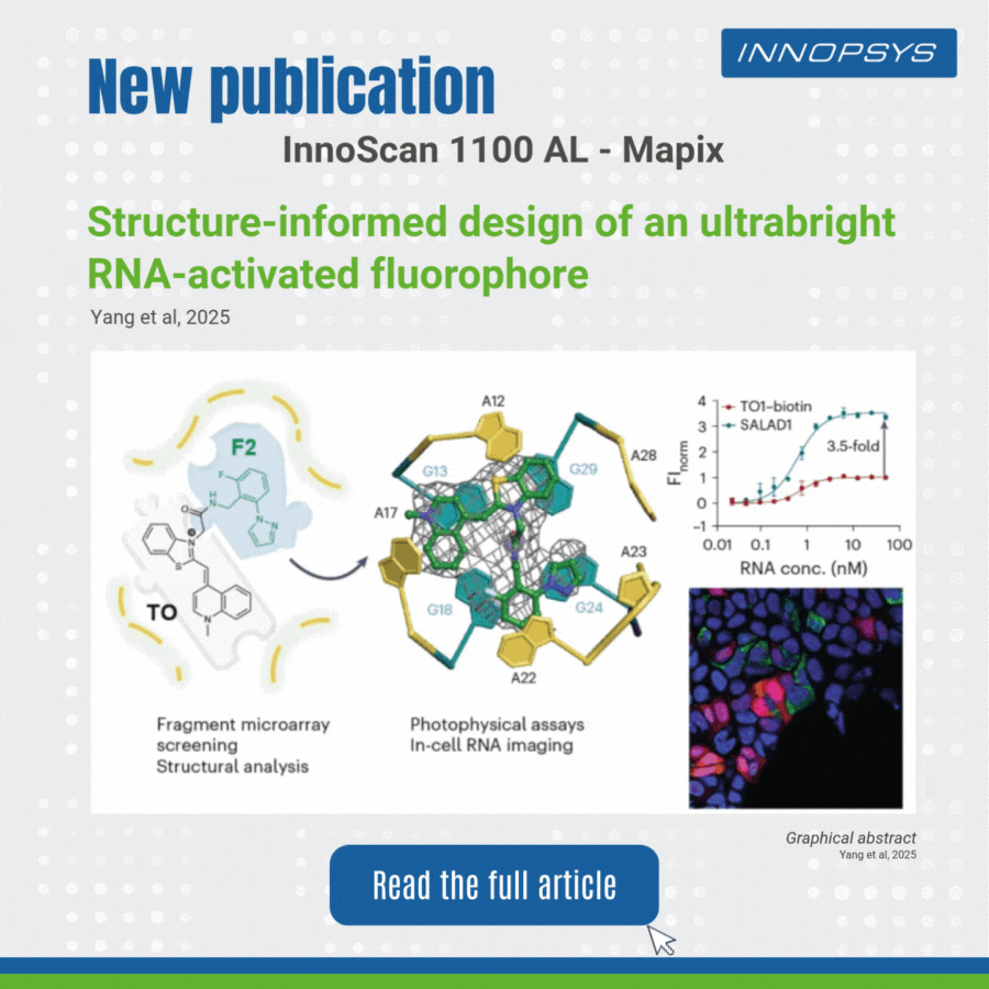 Microarray scanner innoscan Structure Informed Design Nature Chemistry
