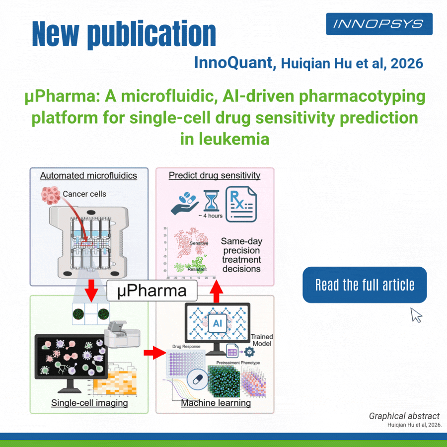 single-cell prediction of leukemia drug sensitivity